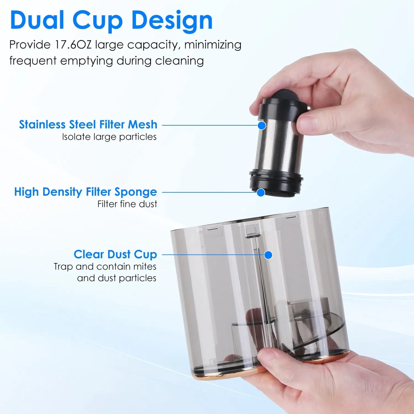 1Pc Mattress Vacuum Cleaner 16Kpa Bed Vacuum Cleaner Handheld Vacuums With Ultrasonic & UVC Light 18000 RPM Brushroll Rotation Dual Dust Bins Washable Filters For Bed Pillows Cribs Sofa